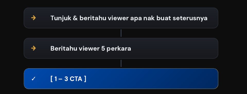 Langkah 3 — CTA tunjuk & beritahu, hasilkan 1–3 CTA